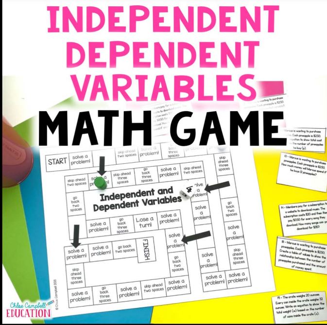 Identifying Independent and Dependent Variables &amp; Writing Equations ...